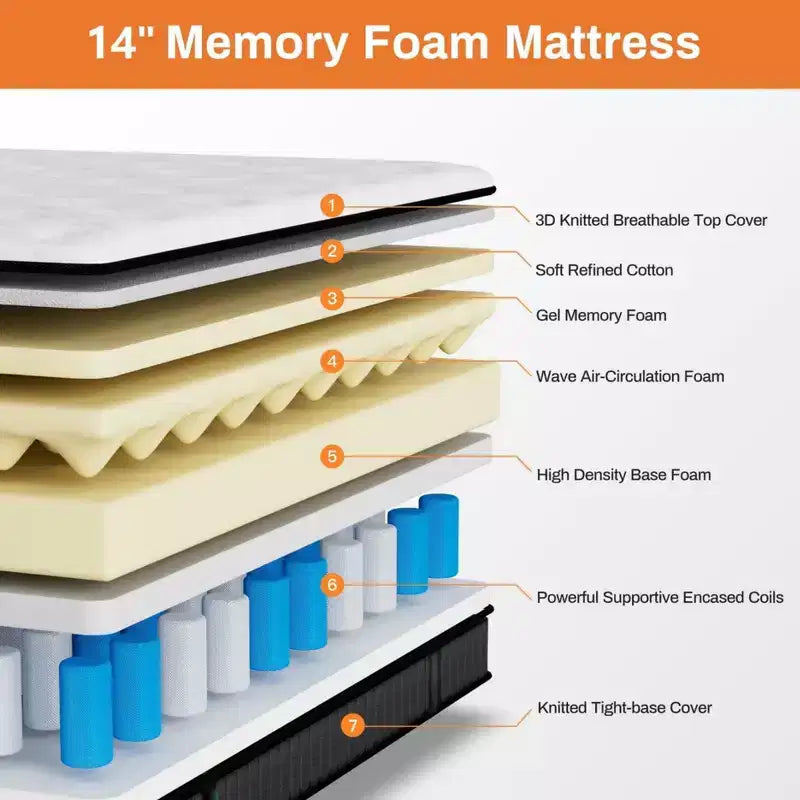 Materasso Matrimoniale 14 Pollici, Materasso in Memory Foam, Materasso Ibrido Rinfrescante con Gel, Letto in Scatola a Media Fermezza per Alleviare la Pressione e Isolare il Movimento